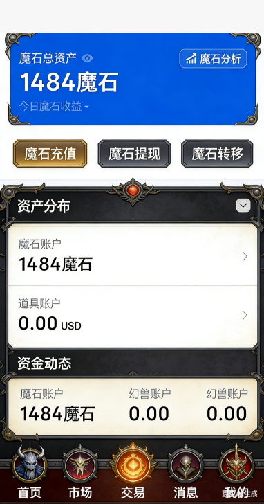 幻兽完整属性面板